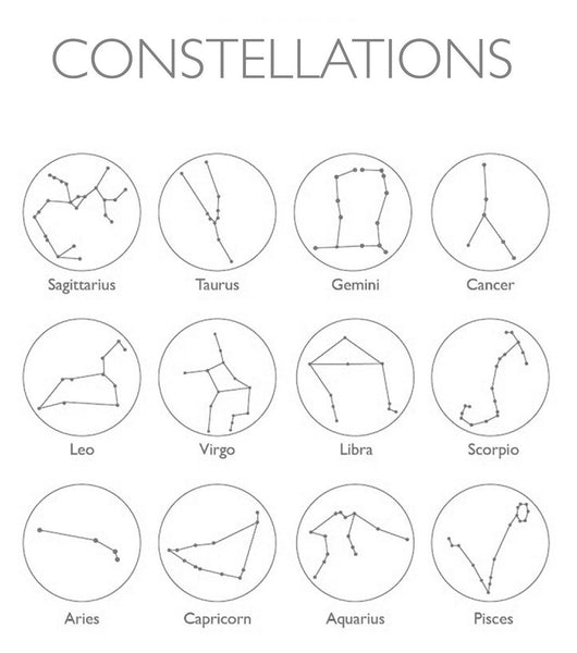 Guitar Pick Necklace- with Custom Constellation